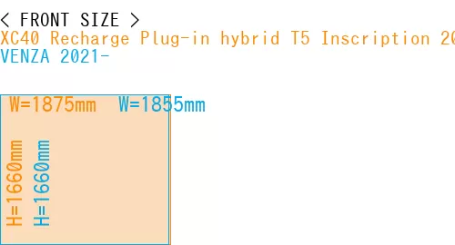 #XC40 Recharge Plug-in hybrid T5 Inscription 2018- + VENZA 2021-